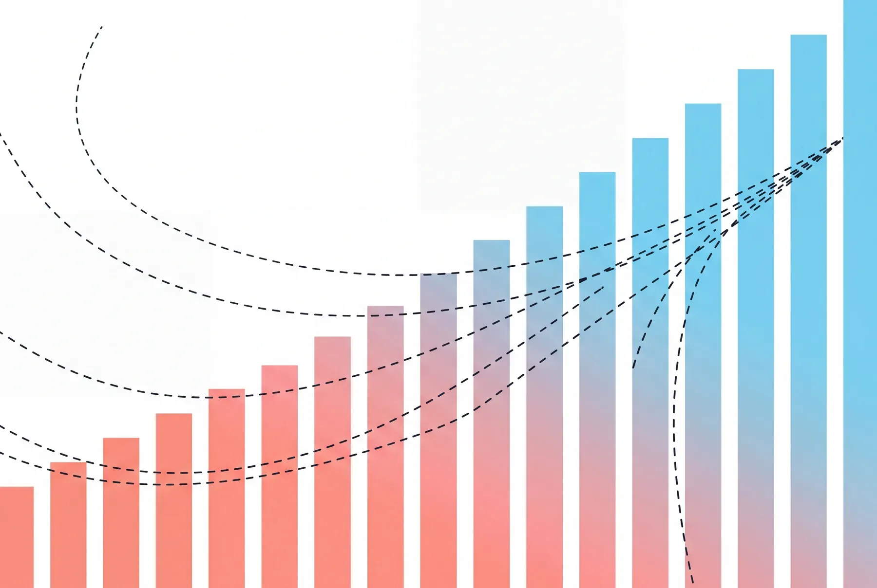 Rising bar chart with dashed flight paths converging in from the left